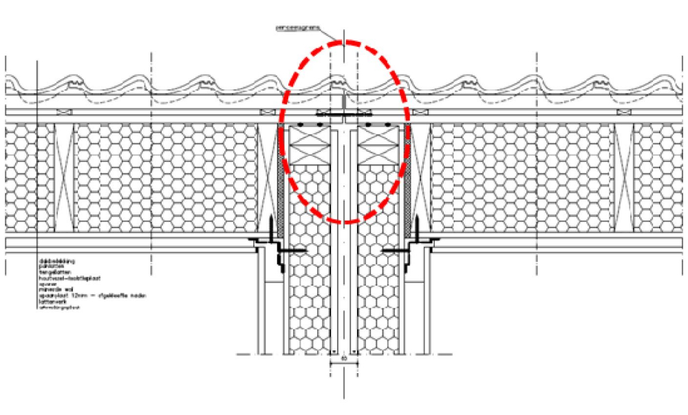Aansluiting tussen de 'party wall' en de dakconstructie. Ook hier dient men een ontkoppeling te voorzien om een flankerende geluidstransmissie tegen te gaan