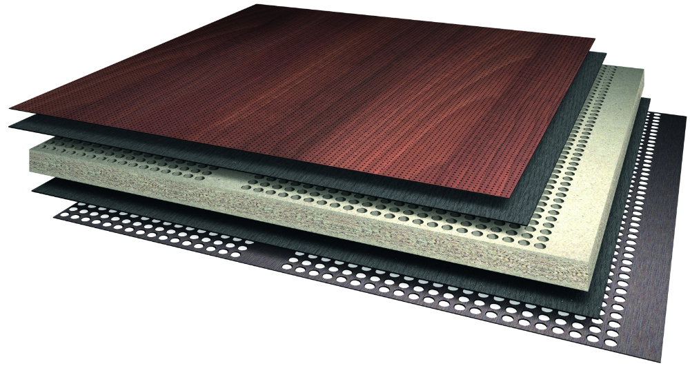 akoestische panelen