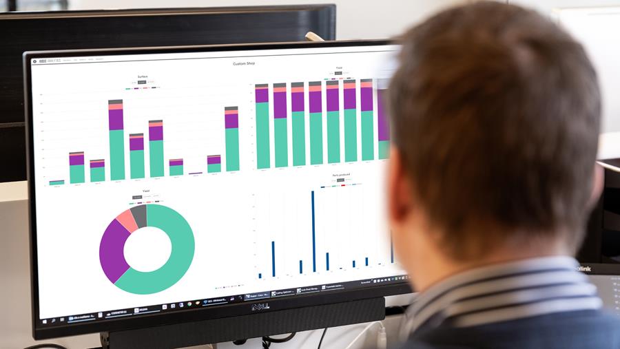 Groeien zonder zorgen dankzij juiste software